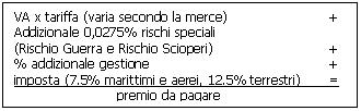 Text Box: VA x tariffa (varia secondo la merce) +
Addizionale 0,0275% rischi speciali
(Rischio Guerra e Rischio Scioperi) +
% addizionale gestione +
imposta (7.5% marittimi e aerei, 12.5% terrestri) =
premio da pagare
